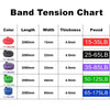 Bandes de Résistance Élastique Atteignez Vos Objectifs : De 6 à 100kg de Résistance, Polyvalence Totale pour un Entraînement Puissant et Progressif